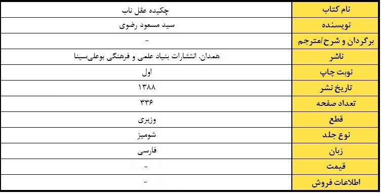 فروش کتاب چکیده