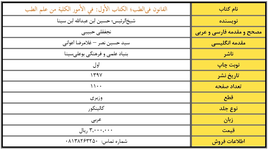 http://www.buali.ir/buali_content/media/image/2021/07/2687_orig.jpg?t=637621199901683381