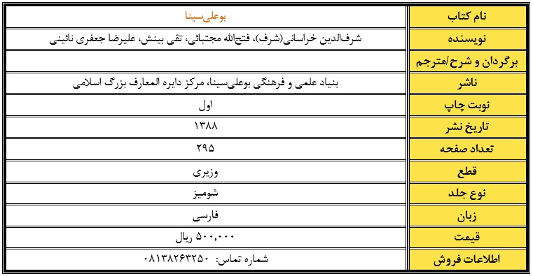 http://www.buali.ir/buali_content/media/image/2021/07/2725_orig.jpg?t=637622063405793495